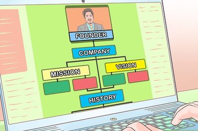 How to Write a Letter of Interest for a Grant