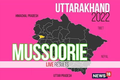 Mussoorie Election Result 2022 LIVE Updates: Ganesh Joshi of BJP Wins