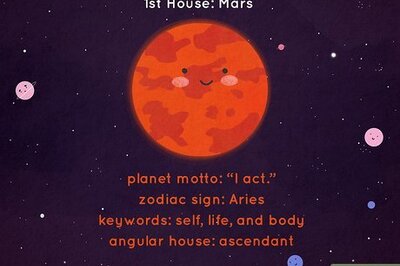 What Is Each House Ruler in Astrology? How to Find Your House Ruler