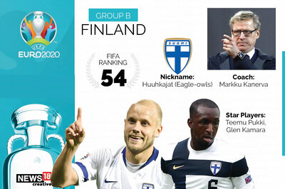 Euro 2020 Team Preview, Finland: Full Squad, Complete Fixtures, Key Players to Watch Out for