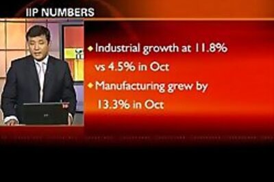 India's industrial growth shows signs of slowdown