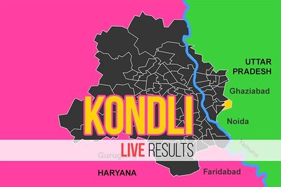 Kondli Election Result 2020 Live Updates: Kuldeep Kumar of AAP Wins.