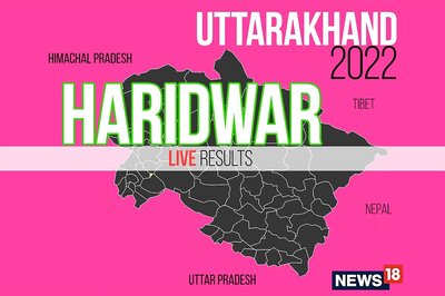 Haridwar Election Result 2022 LIVE Updates: Madan Kaushik of BJP Wins