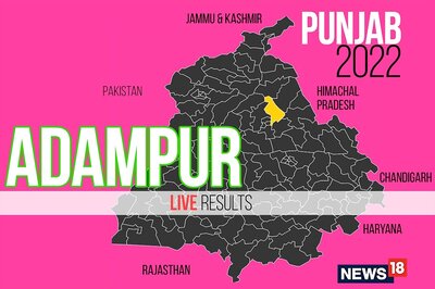 Adampur Election Result 2022 LIVE Updates : Sukhwinder Singh Kotli of INC Wins