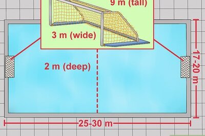 How to Play Water Polo