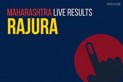 Rajura Election Results 2019 Live Updates (राजुरा)