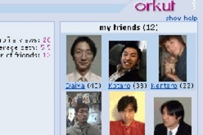 Most hated, loved leaders on Orkut