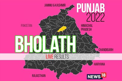 Bholath Election Result 2022 LIVE Updates: Sukhpal Singh Khaira of INC Wins