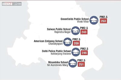 Air quality inside Delhi schools 4 times the safety limits in India: Greenpeace