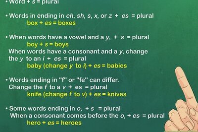 How to Get a Child Ready for a Spelling Bee