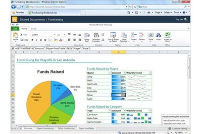 Microsoft launches cloud version of Office