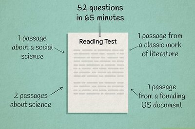 How to Prepare for the SAT