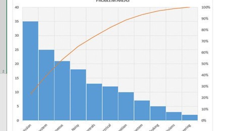 How to Create a Pareto Chart in MS Excel 2010