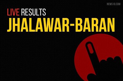 Jhalawar Baran Election Results 2019 Live Updates (Jhalawar-Baran): Dushyant Singh of BJP Wins