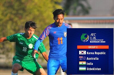 India Drawn in Tough Group at AFC U-16 Championship Bahrain 2020