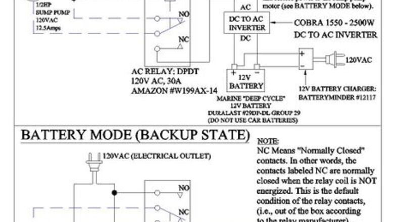 How to Design a Sump Pump Battery Backup System