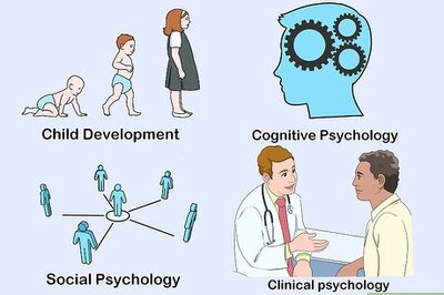 How to Obtain a Basic Knowledge of Psychology