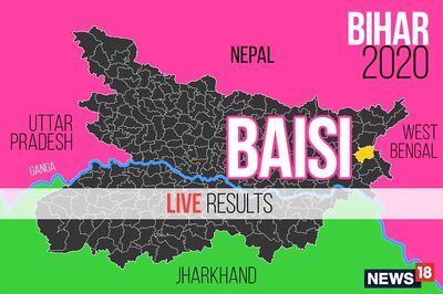 Baisi Election Result 2020 Live Updates: Syed Ruknuddin Ahmad of AIMIM wins