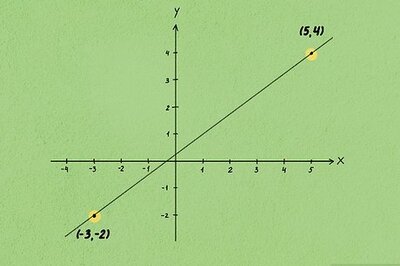 How to Calculate Slope and Intercepts of a Line