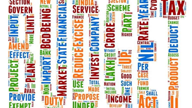 Interactive word cloud of Arun Jaitley's Union Budget 2016-17 speech