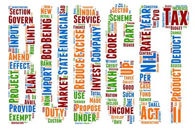 Interactive word cloud of Arun Jaitley's Union Budget 2016-17 speech