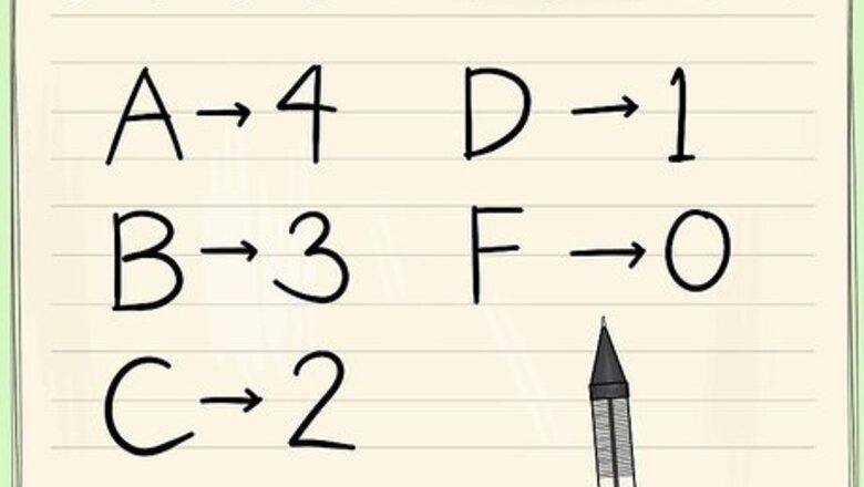 How to Calculate GPA