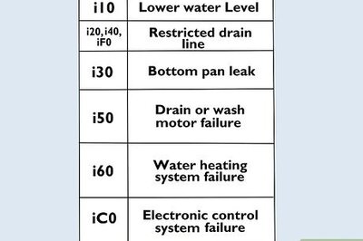 How to Reset a Frigidaire Dishwasher
