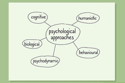 How to Create a Basic Study Guide