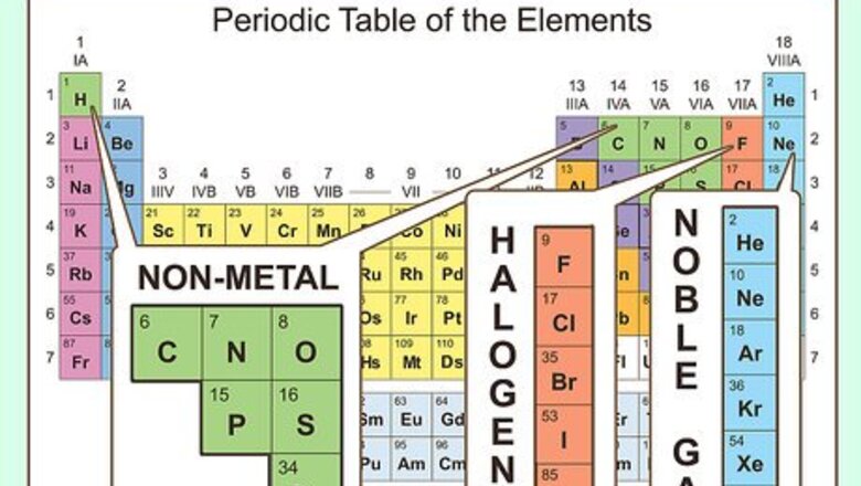 How to Study the Chemical and Physical Properties of Atoms in the Periodic Table