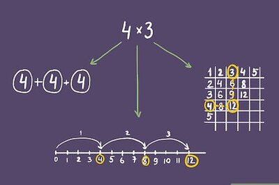 How to Teach the Multiplication Tables to Your Child