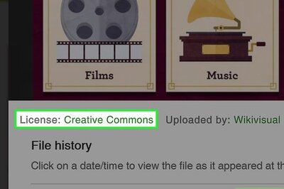 How to Attribute a Creative Commons Licensed Work